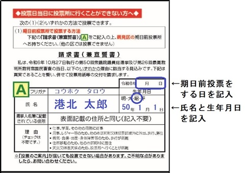 宣誓書の記入例