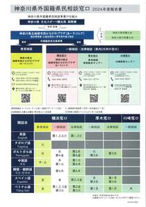 神奈川県外国籍県民相談窓口