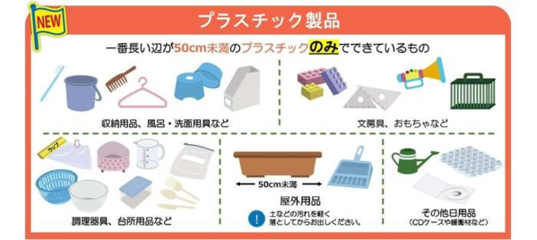 プラスチック