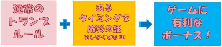 防災トランプルールのイメージ図