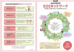 SOS表面