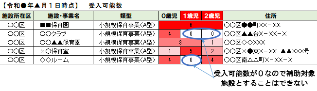 解説図