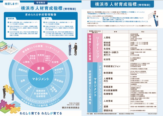 人材育成指標【管理職版】