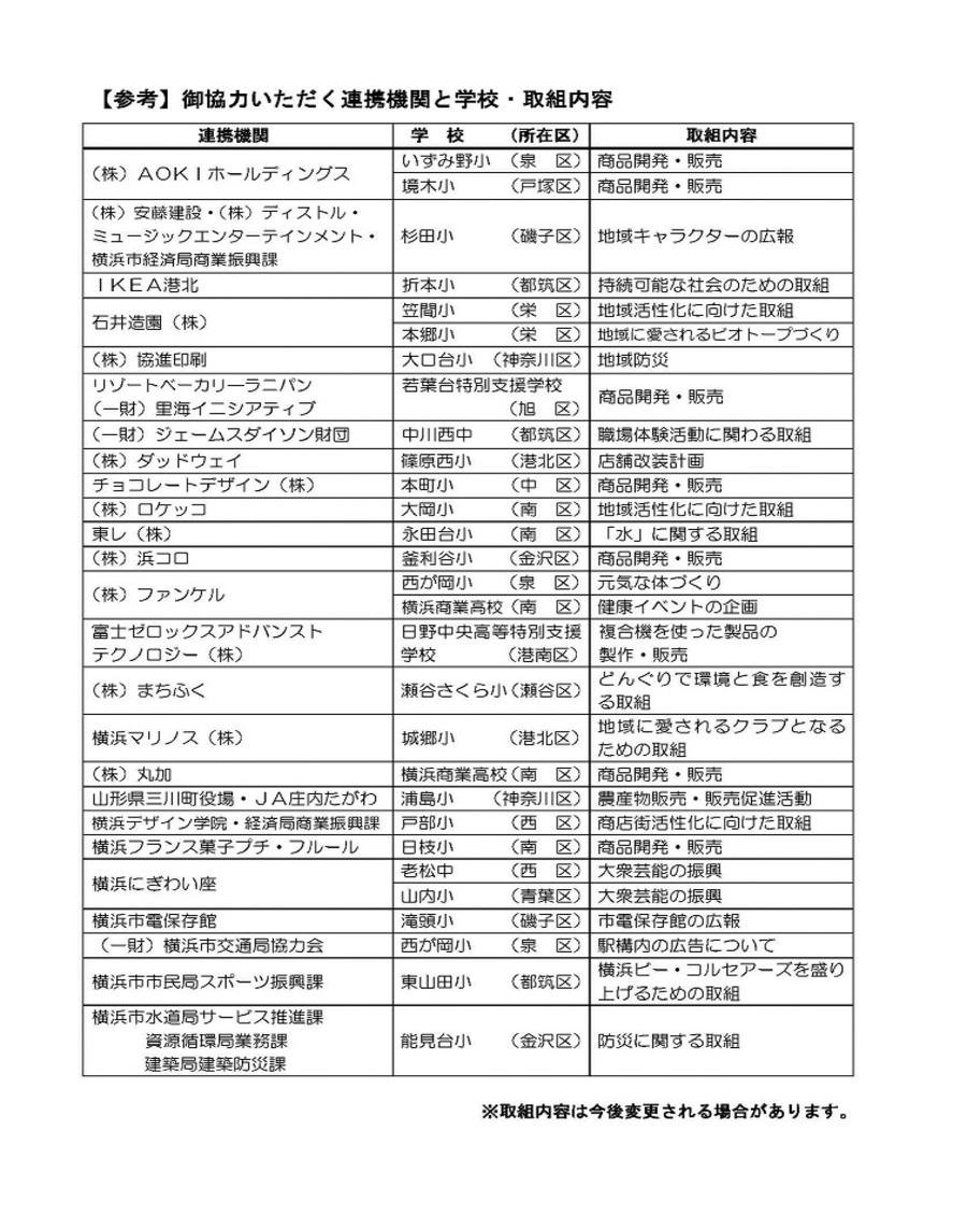 記者発表資料（２ページ目）