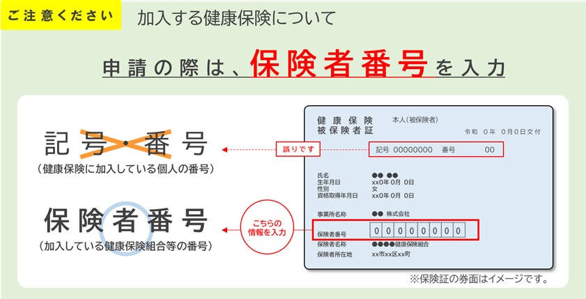 申請の際は保険者番号を入力してください。