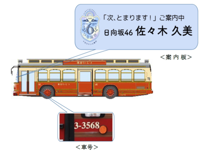 ご案内の図