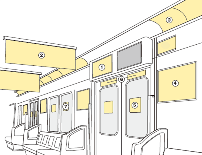 地下鉄車内イメージ