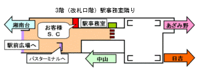 センター南駅構内図