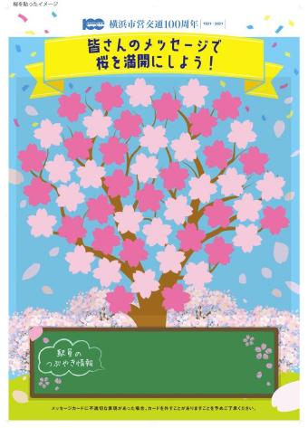 桜のメッセージボード（イメージ）