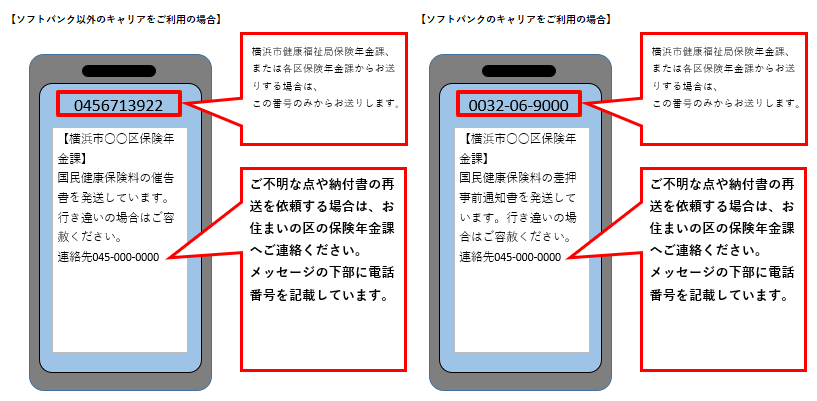 スマホ画面