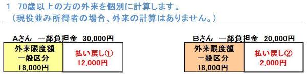 同じ世帯に70歳未満と70歳以上の方がいる場合（世帯合算）の例②の図