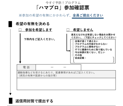 「ハマプロ」参加確認票画像