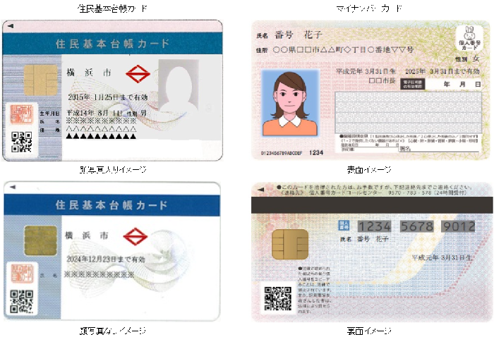 住民基本台帳カードとマイナンバーカードの比較