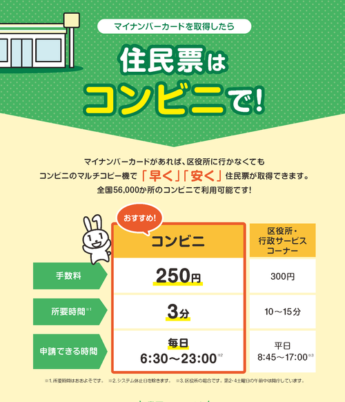コンビニ