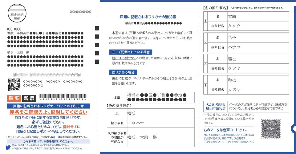 表面