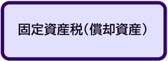 固定資産税（償却資産）