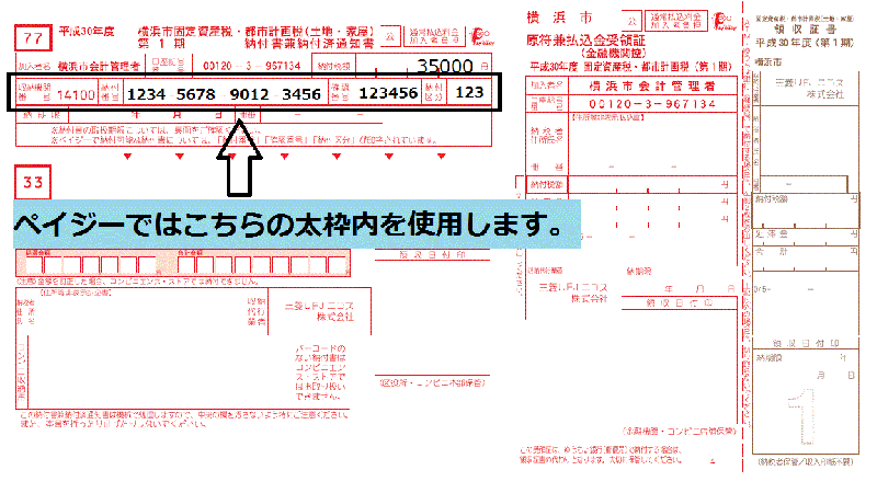 納付書のペイジー番号を図示