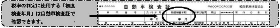 「初度検査年月」の確認方法