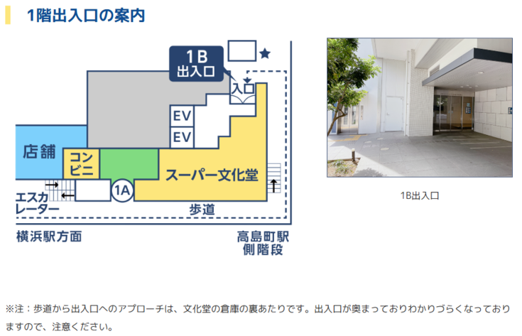 １階出入口案内図