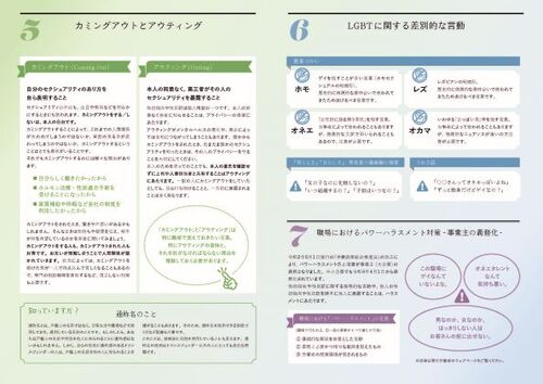 Diversity ＆ Inclusion　性の多様性と職場づくりを考えるハンドブック