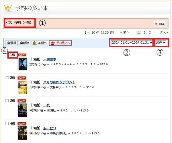 予約の多い本一覧
