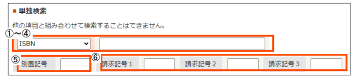 詳細検索の単独検索についての説明