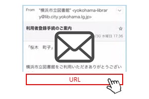 メールのイメージ図