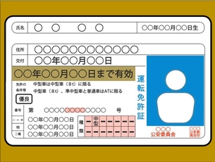 添付画像の良い例1