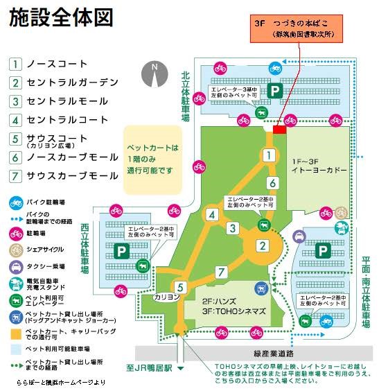 施設全体図