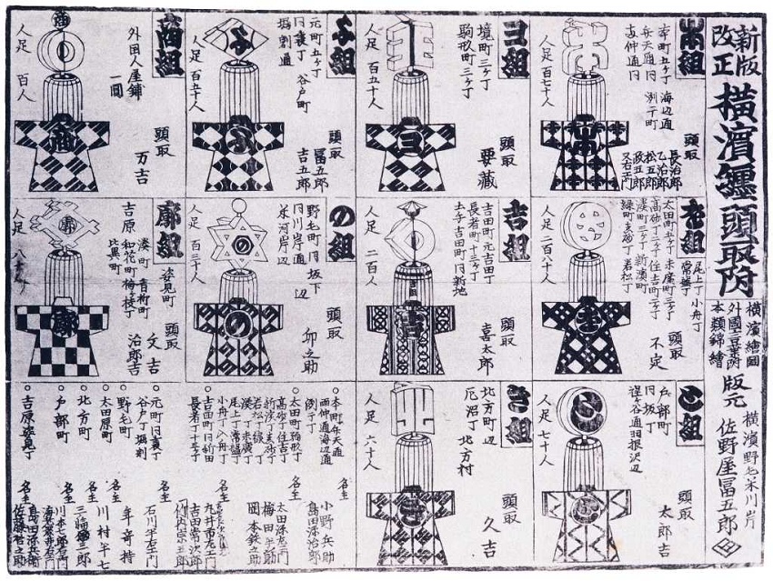 新版改正横浜纏頭取附の画像