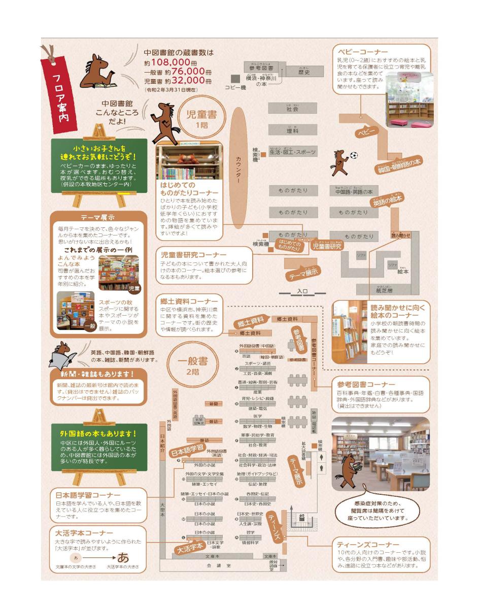 中図書館のフロア案内図