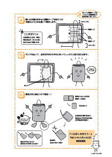 つるぽんの作り方　うら