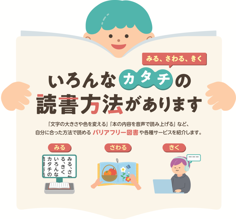 読書バリアフリー情報サイト　画像（標題：「みる、さわる、きくいろんなカタチの読書方法があります」）