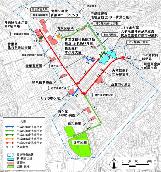 市が尾駅周辺地区の生活関連経路図