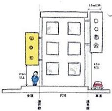 突出看板の設置には基準があります。