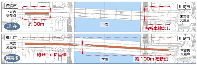 右折レーン図面