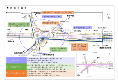 事業概要（裏面）