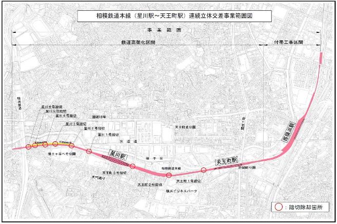 事業概要図