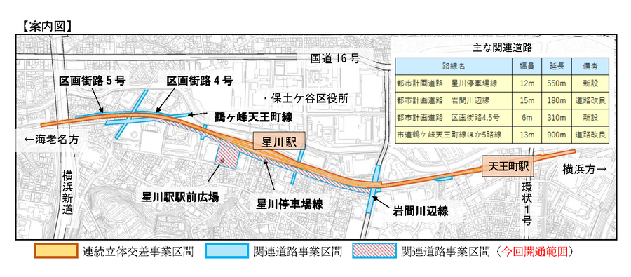 関連道路案内図