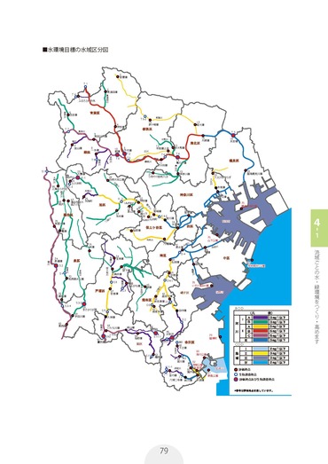 水域区分の図