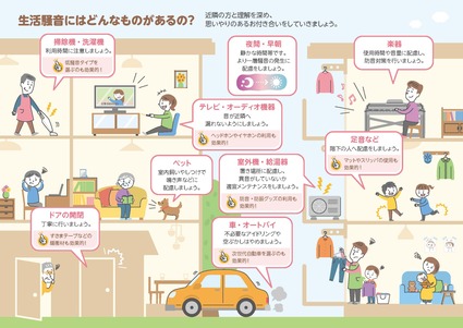 リーフレット「住まいの音に気配りを」中面