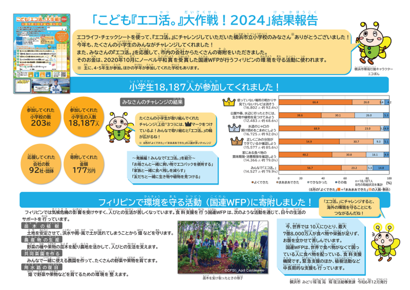 結果報告ポスターの表面