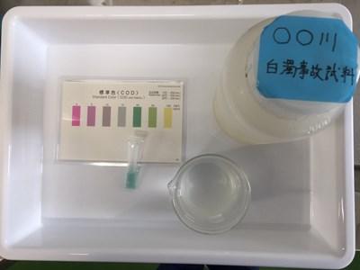 水質分析キット