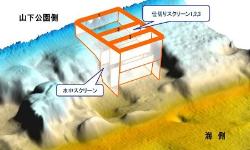 実験施設設３Ｄ画像