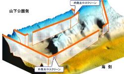 実験施設３Ｄ画像