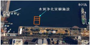 水質浄化実験施設の位置図