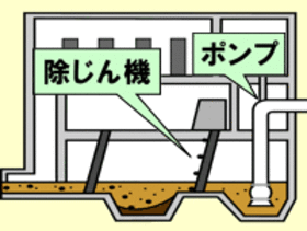 イメージ図