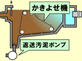 イメージ図