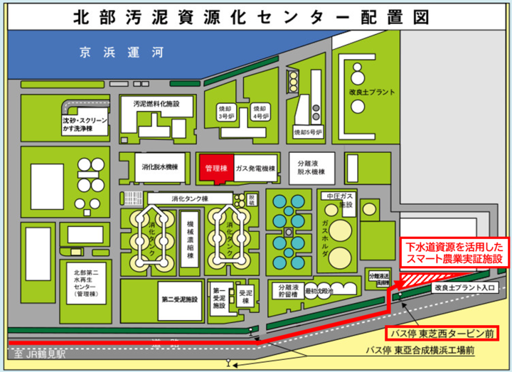 見学場所案内図