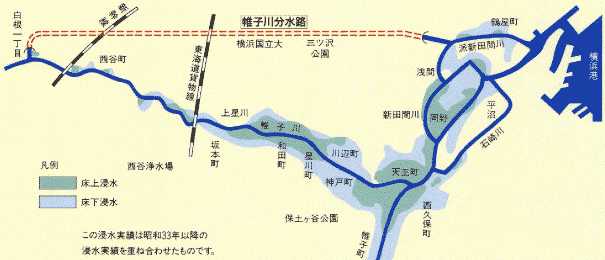 帷子川分水路